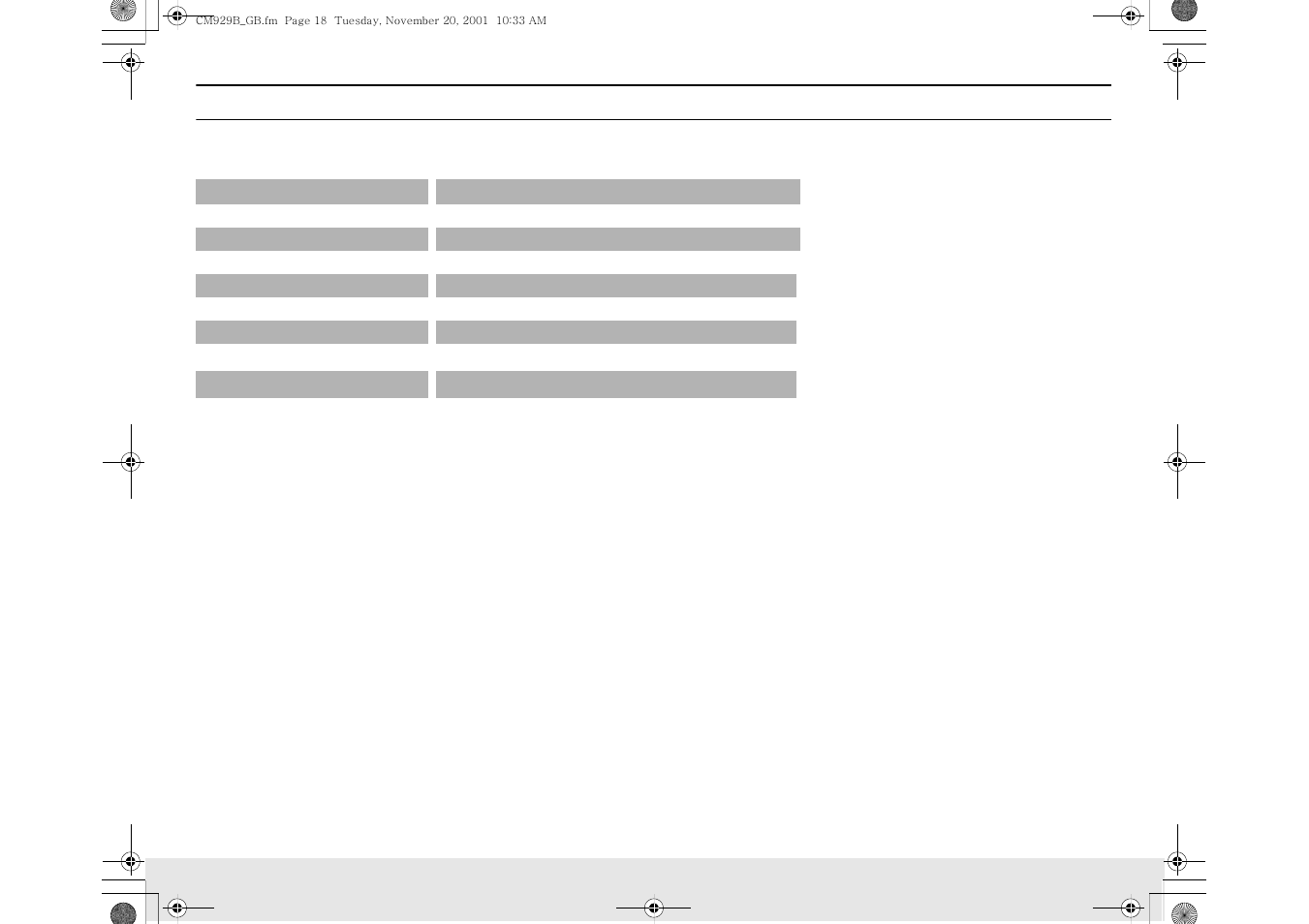 Appendix, Specifications | Samsung CM929B User Manual | Page 18 / 24