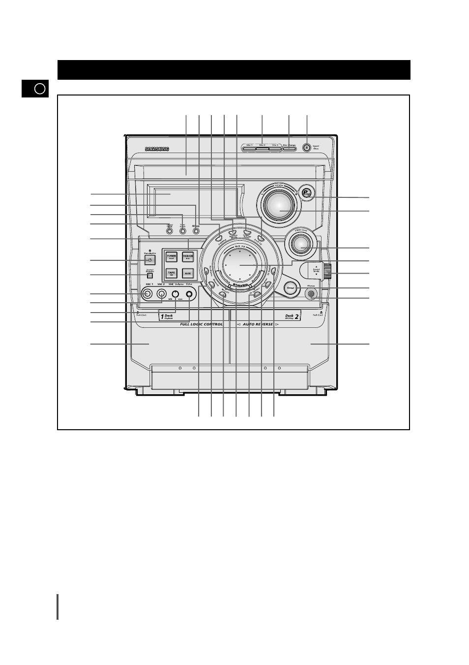 Installing your mini-compact system, Front panel view | Samsung AH68-01145B User Manual | Page 4 / 29