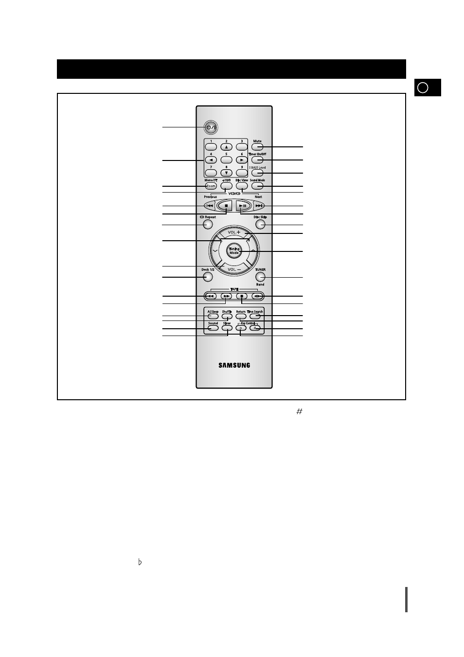 Remote control | Samsung AH68-01145B User Manual | Page 5 / 29