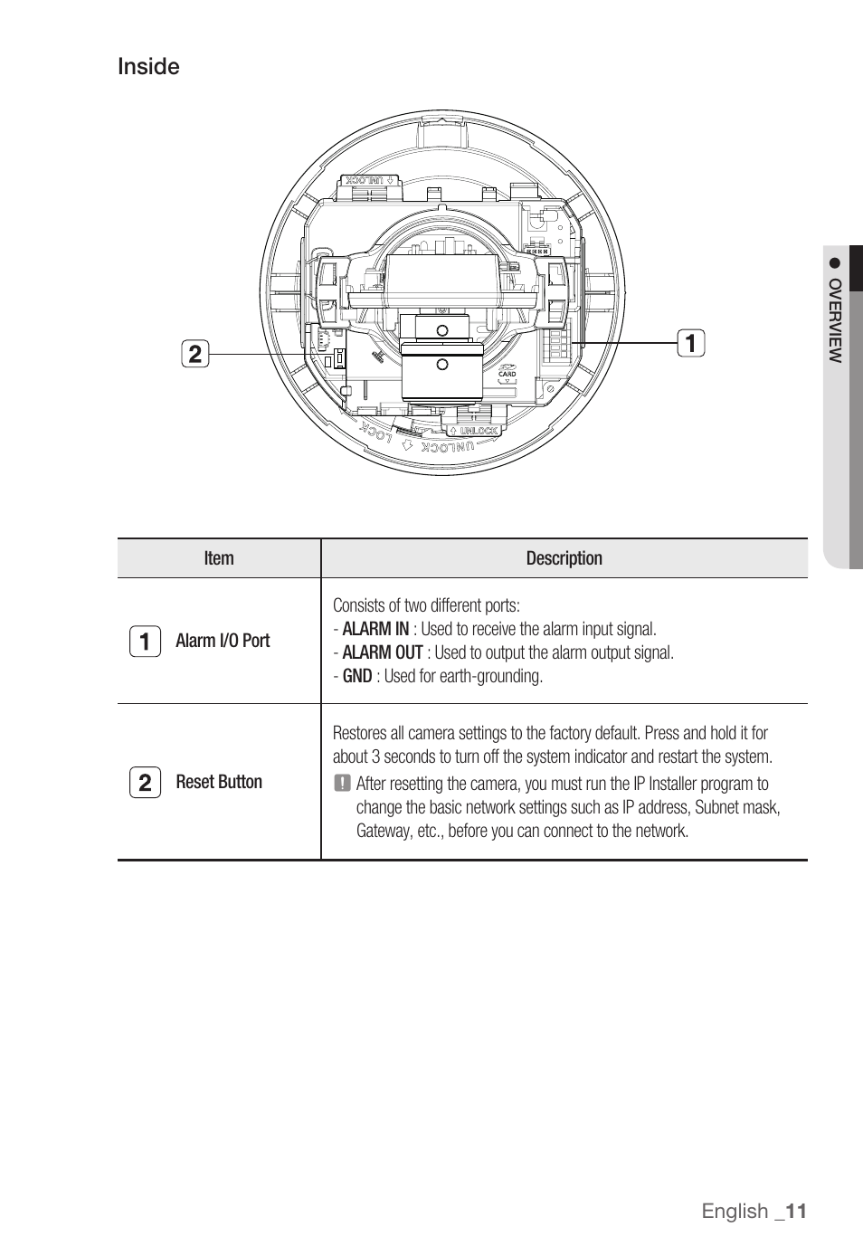 Inside | Samsung SNC-B5368P User Manual | Page 11 / 105
