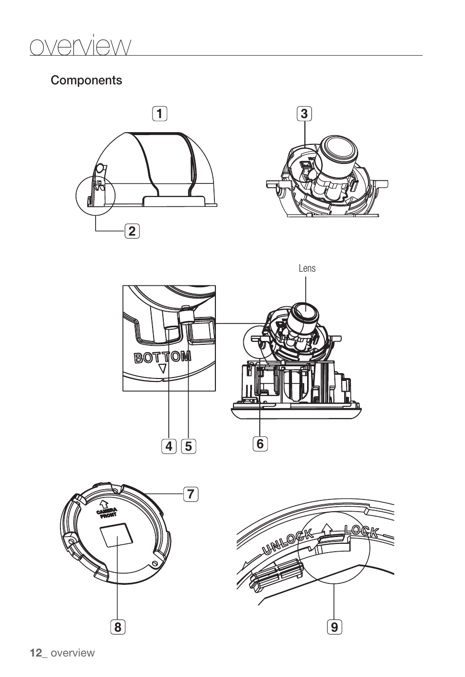 Overview | Samsung SNC-B5368P User Manual | Page 12 / 105