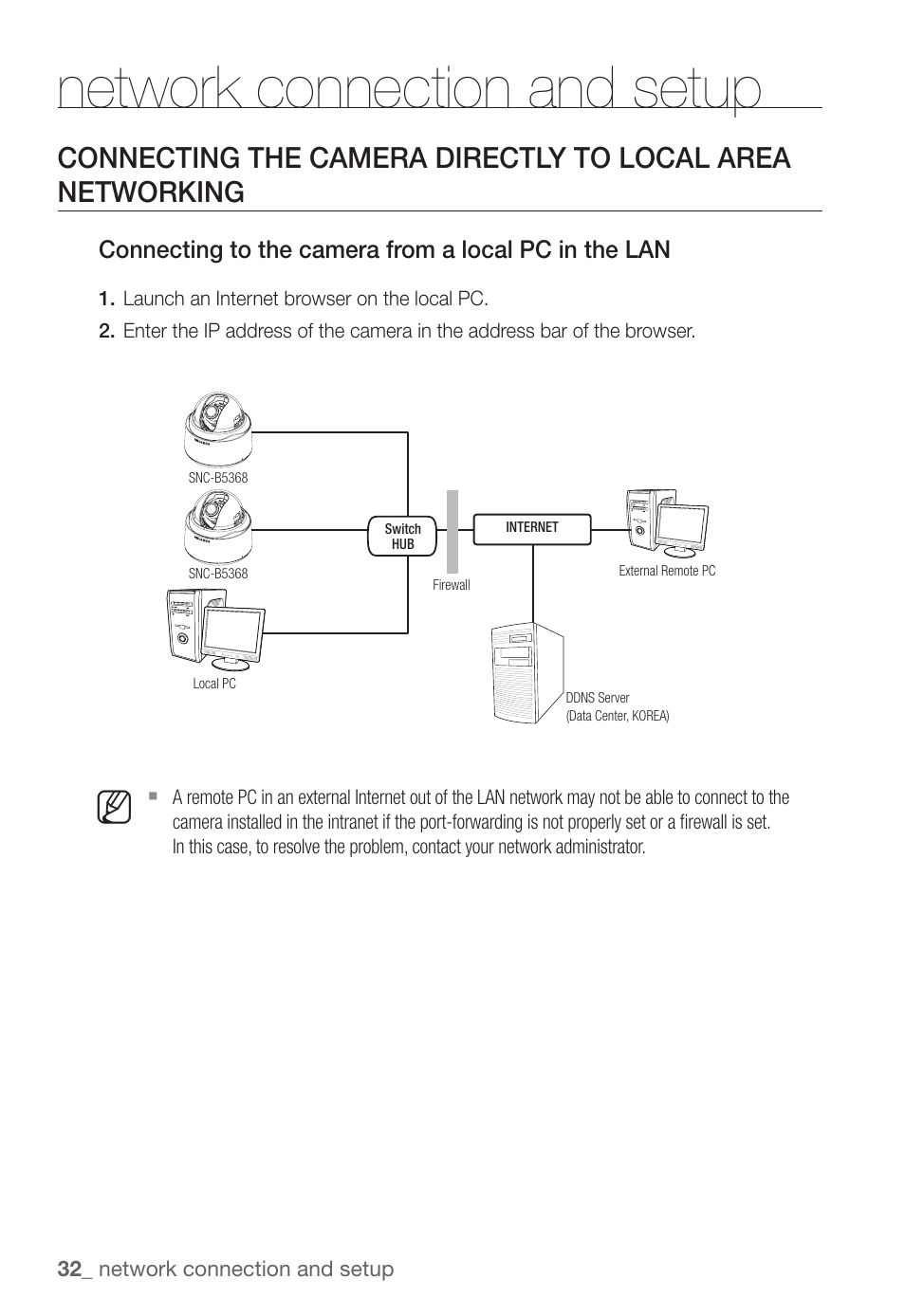 Network connection and setup | Samsung SNC-B5368P User Manual | Page 32 / 105
