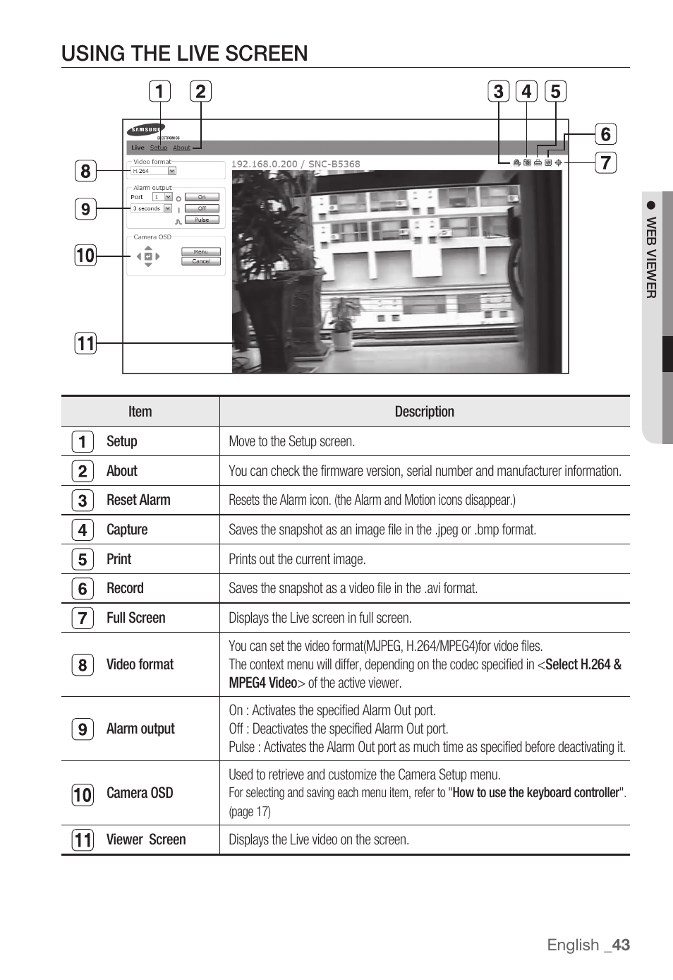 Using the live screen | Samsung SNC-B5368P User Manual | Page 43 / 105