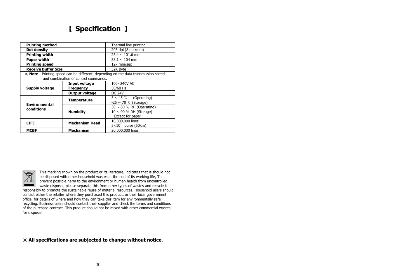Specification | Samsung SRP-770II User Manual | Page 19 / 19