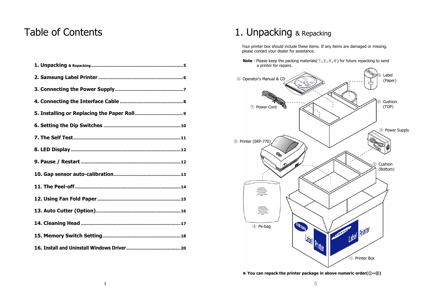 Samsung SRP-770II User Manual | Page 3 / 19