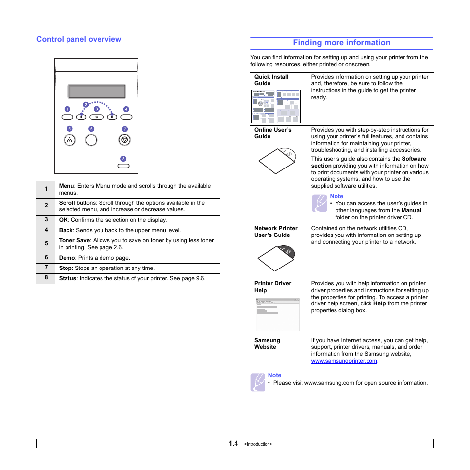 Control panel overview, Finding more information | Samsung ML-4050ND User Manual | Page 13 / 110