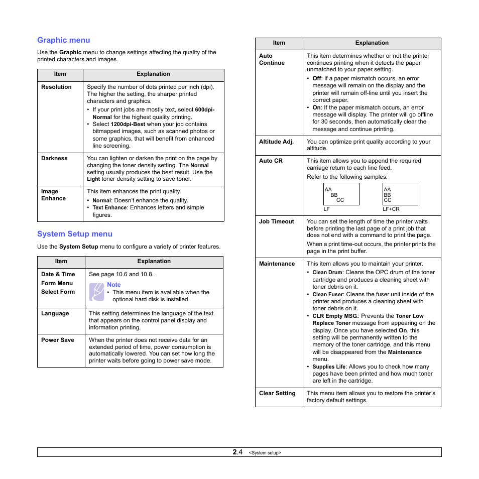 Graphic menu, System setup menu, Age 2.4.) | Samsung ML-4050ND User Manual | Page 18 / 110