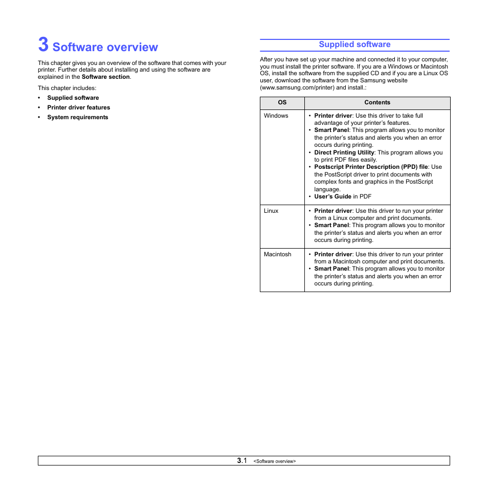 Software overview, Supplied software | Samsung ML-4050ND User Manual | Page 21 / 110