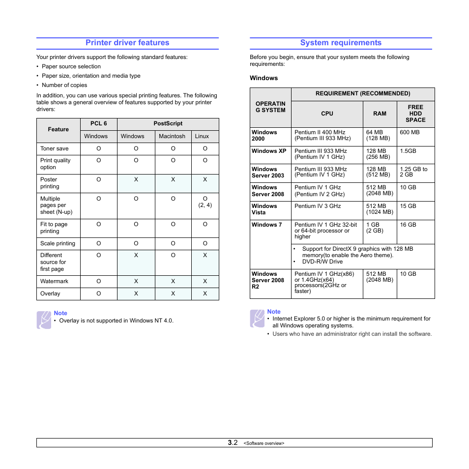 Printer driver features, System requirements, Printer driver features system requirements | Samsung ML-4050ND User Manual | Page 22 / 110