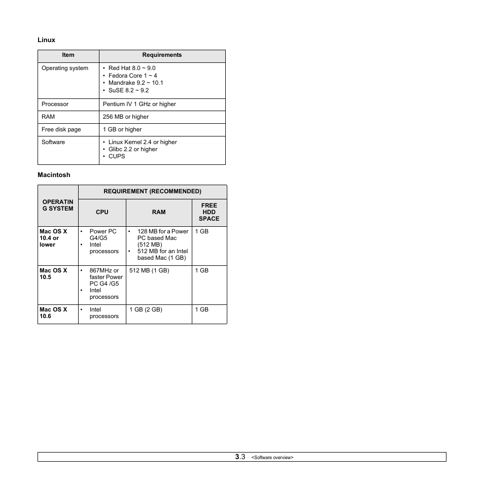 Samsung ML-4050ND User Manual | Page 23 / 110