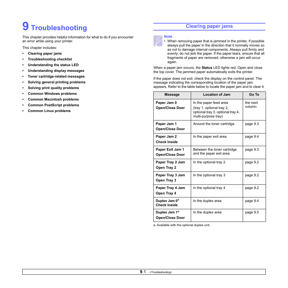 Troubleshooting, Clearing paper jams | Samsung ML-4050ND User Manual | Page 44 / 110