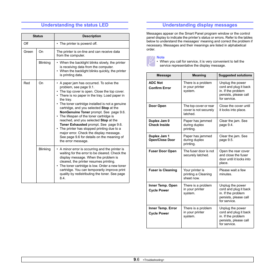 Understanding the status led, Understanding display messages, Ge 9.6 | Understanding the status led” o, Understanding display messages” on, E 9.6 | Samsung ML-4050ND User Manual | Page 49 / 110