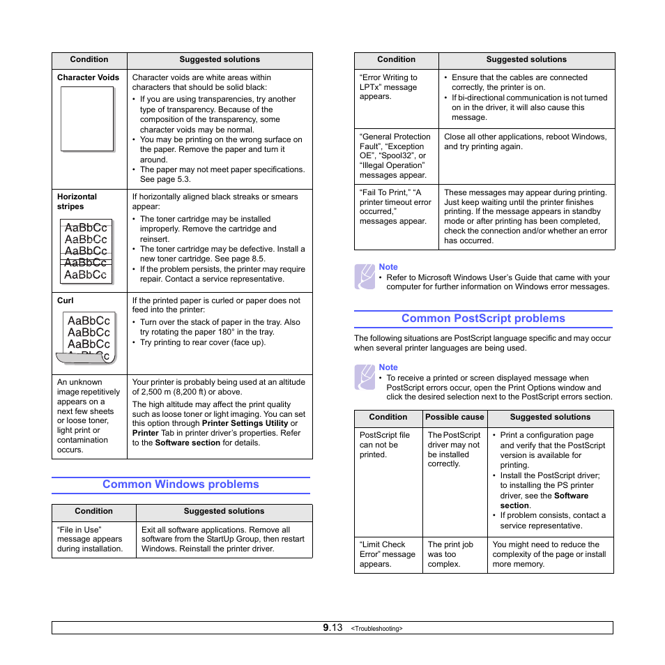 Common windows problems, Common postscript problems, Common windows problems common postscript problems | Common windows problems” on p, Common postscript problems” on p | Samsung ML-4050ND User Manual | Page 56 / 110