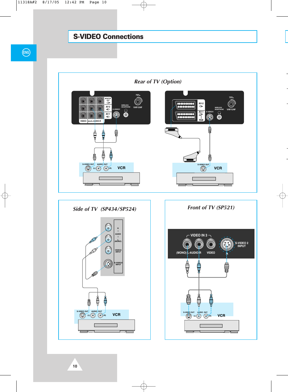 S-video connections, 10 eng | Samsung 521 User Manual | Page 10 / 40