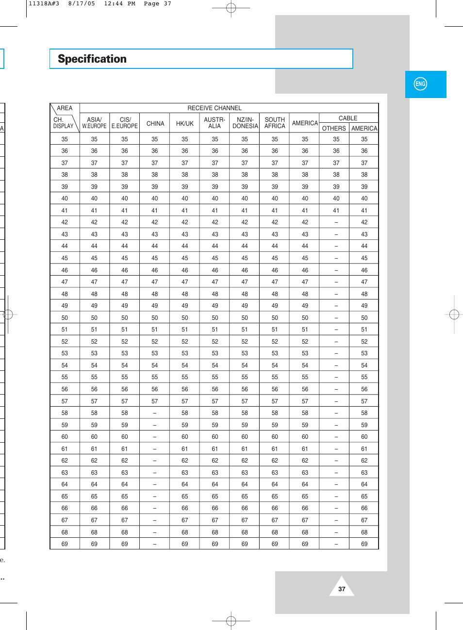 Specification | Samsung 521 User Manual | Page 37 / 40