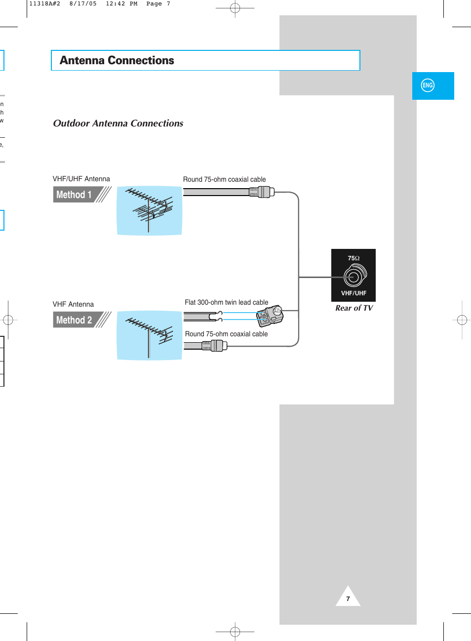 Antenna connections, Method 1 method 2, Outdoor antenna connections | Samsung 521 User Manual | Page 7 / 40