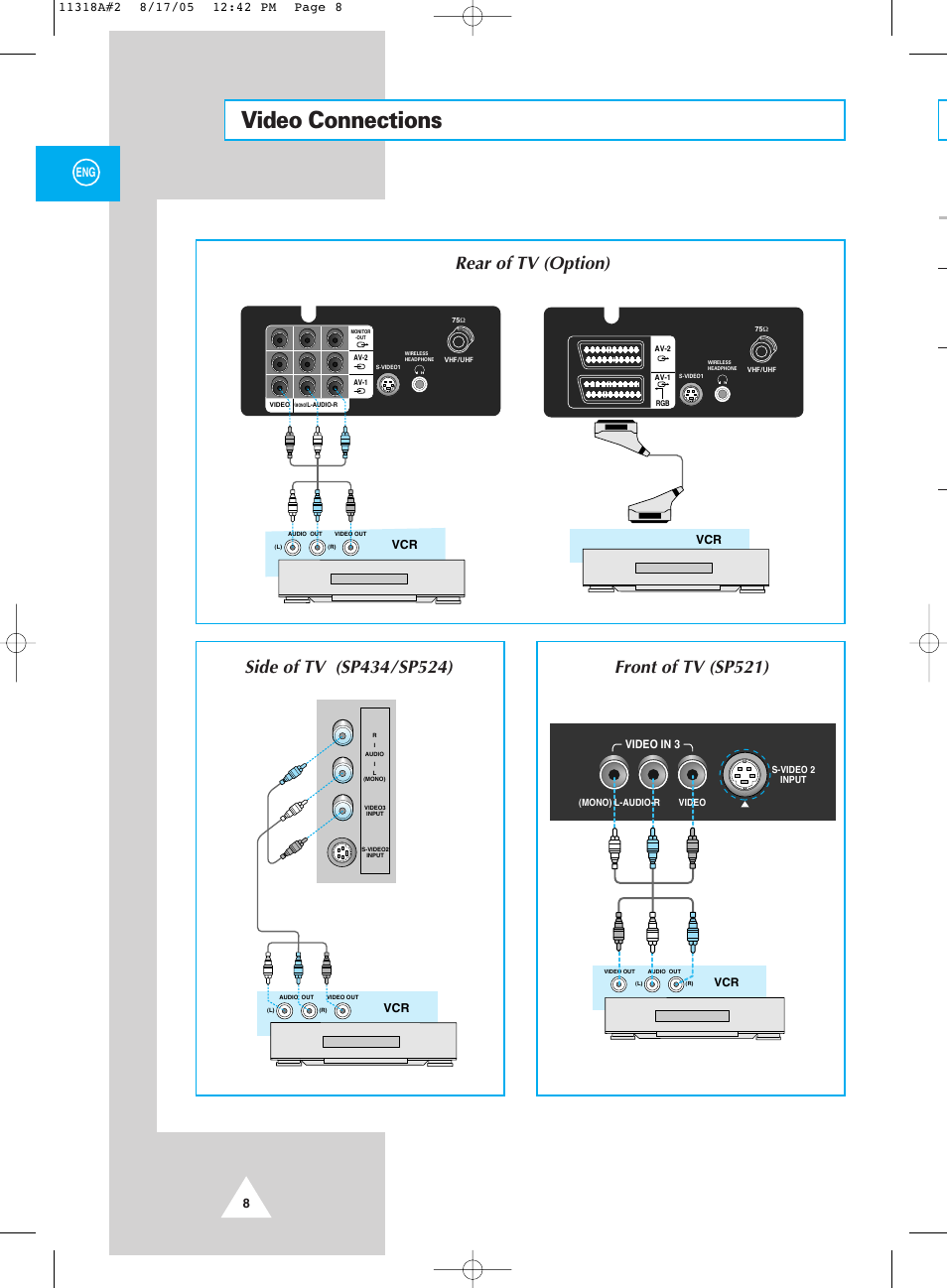 Video connections, 8eng | Samsung 521 User Manual | Page 8 / 40