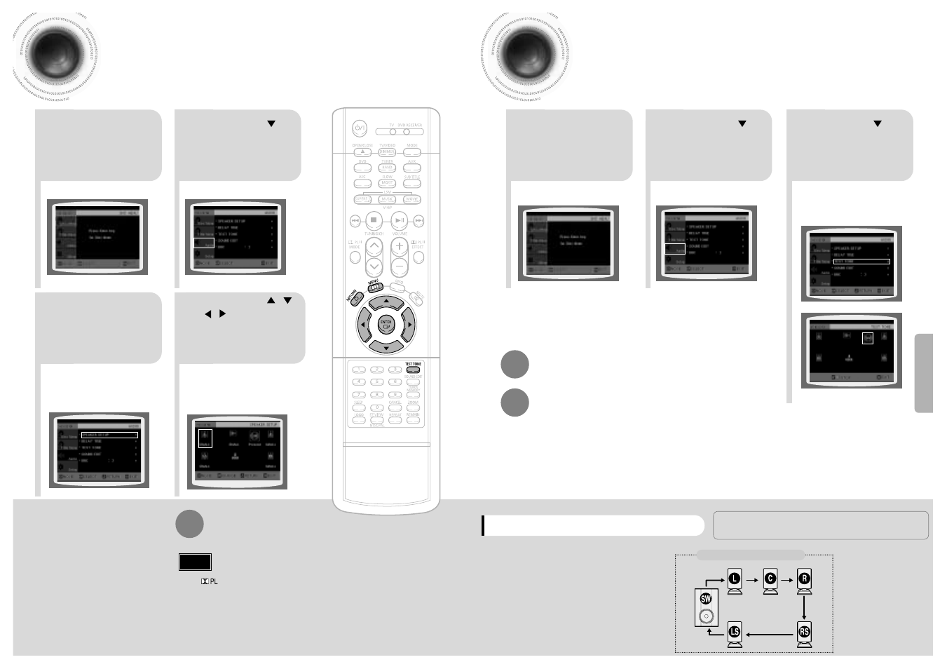 Setting the speaker mode, Setting the test tone, Setting the speaker mode setting the test tone | Samsung HT-DB1750 User Manual | Page 22 / 34