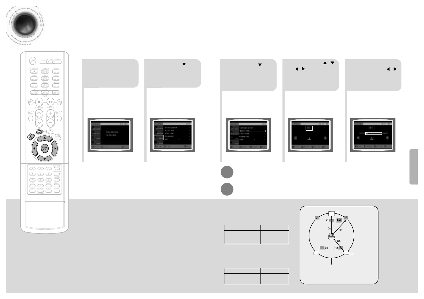 Setting the delay time, Setting the delay time 43 44 | Samsung HT-DB1750 User Manual | Page 23 / 34