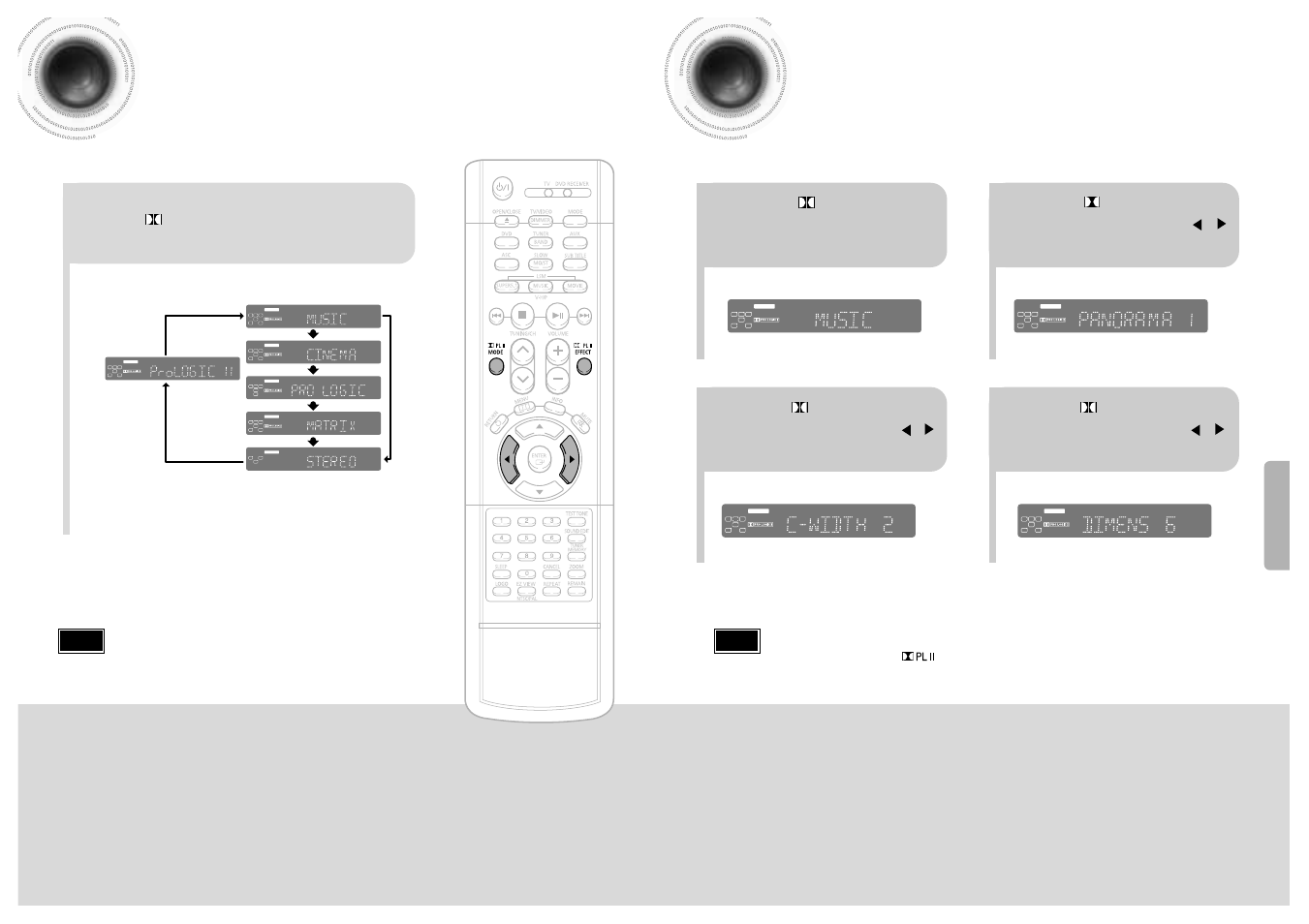 Dolby pro logic ii mode, Dolby pro logic ii effect, 53 54 dolby pro logic ii mode | Lc r sw ls rs, Press pl ii mode button, Setup | Samsung HT-DB1750 User Manual | Page 28 / 34