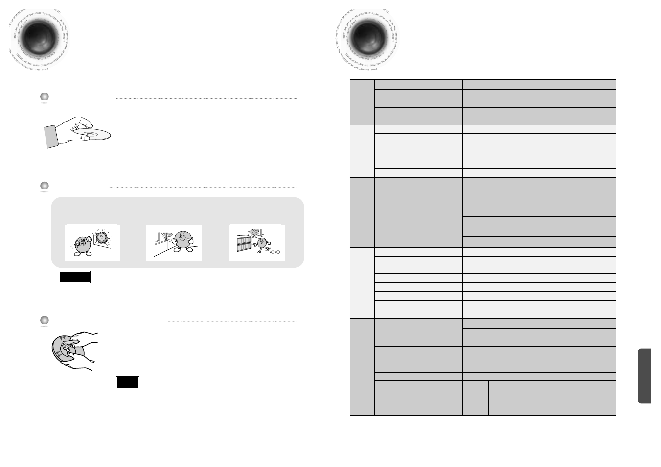 Cautions on handling and storing discs, Specifications, 64 specifications 63 | Samsung HT-DB1750 User Manual | Page 33 / 34