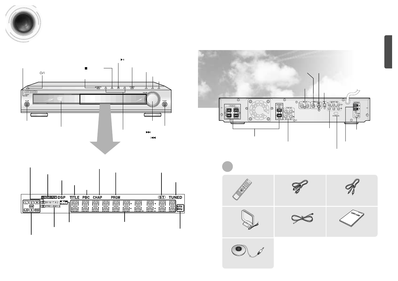 Description, 7description, Rear panel | Front panel, Accessories, Voltage selector | Samsung HT-DB1750 User Manual | Page 5 / 34