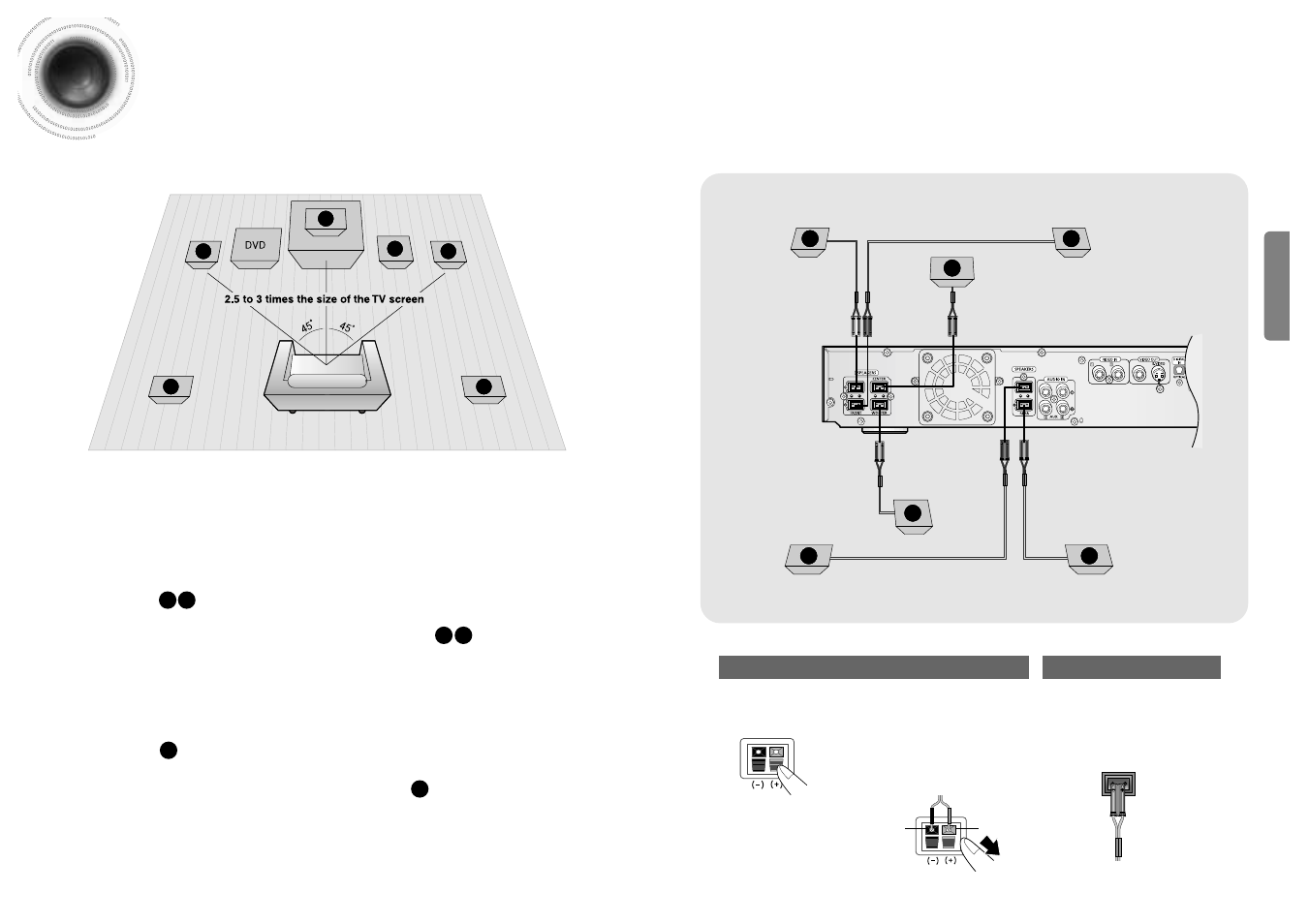 Connections, Connecting the speakers, 11 connecting the speakers | Samsung HT-DB1750 User Manual | Page 7 / 34