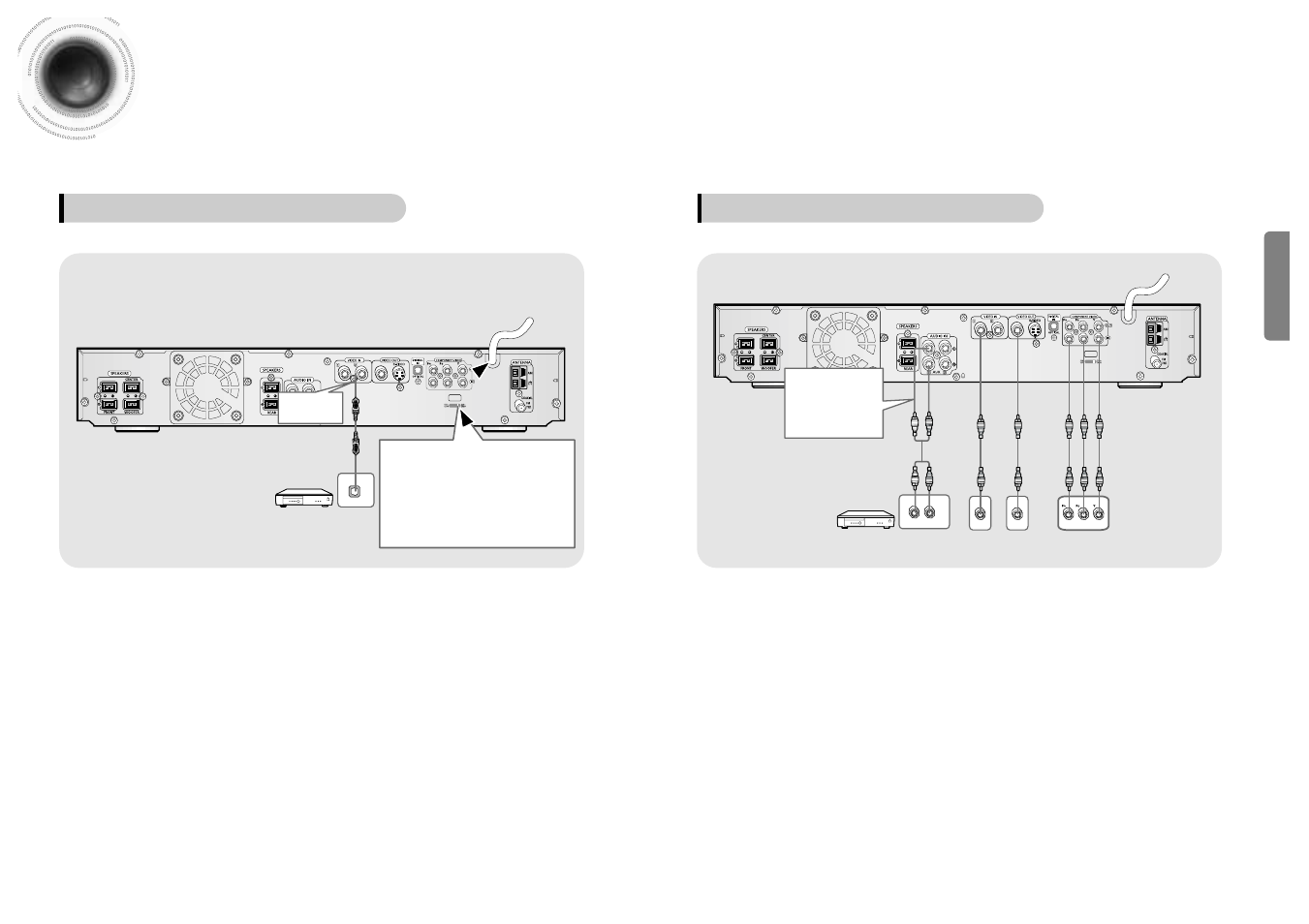 Connecting external components, Voltage selector | Samsung HT-DB1750 User Manual | Page 9 / 34