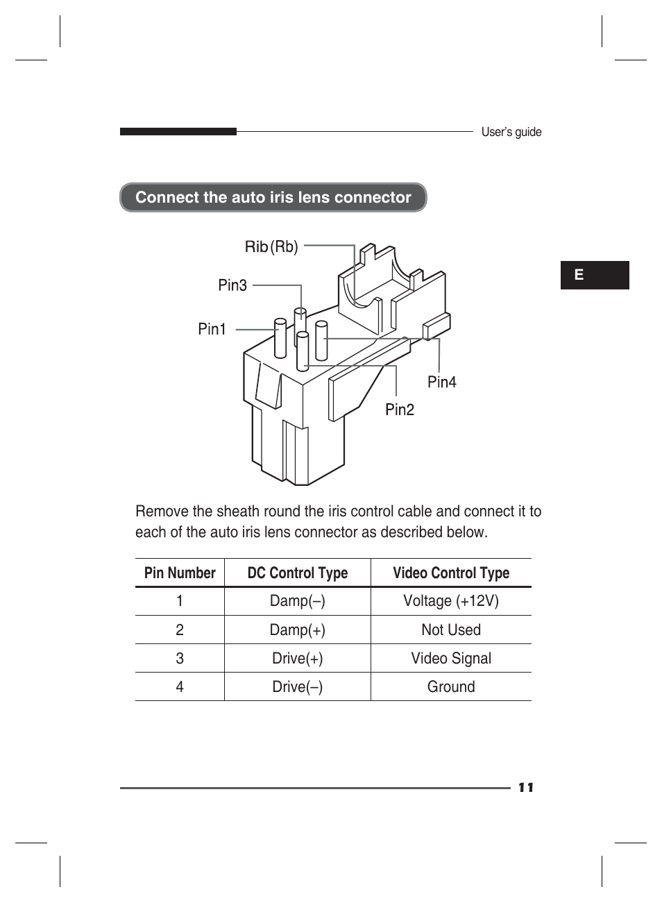 Samsung SCC-B2311 User Manual | Page 11 / 28