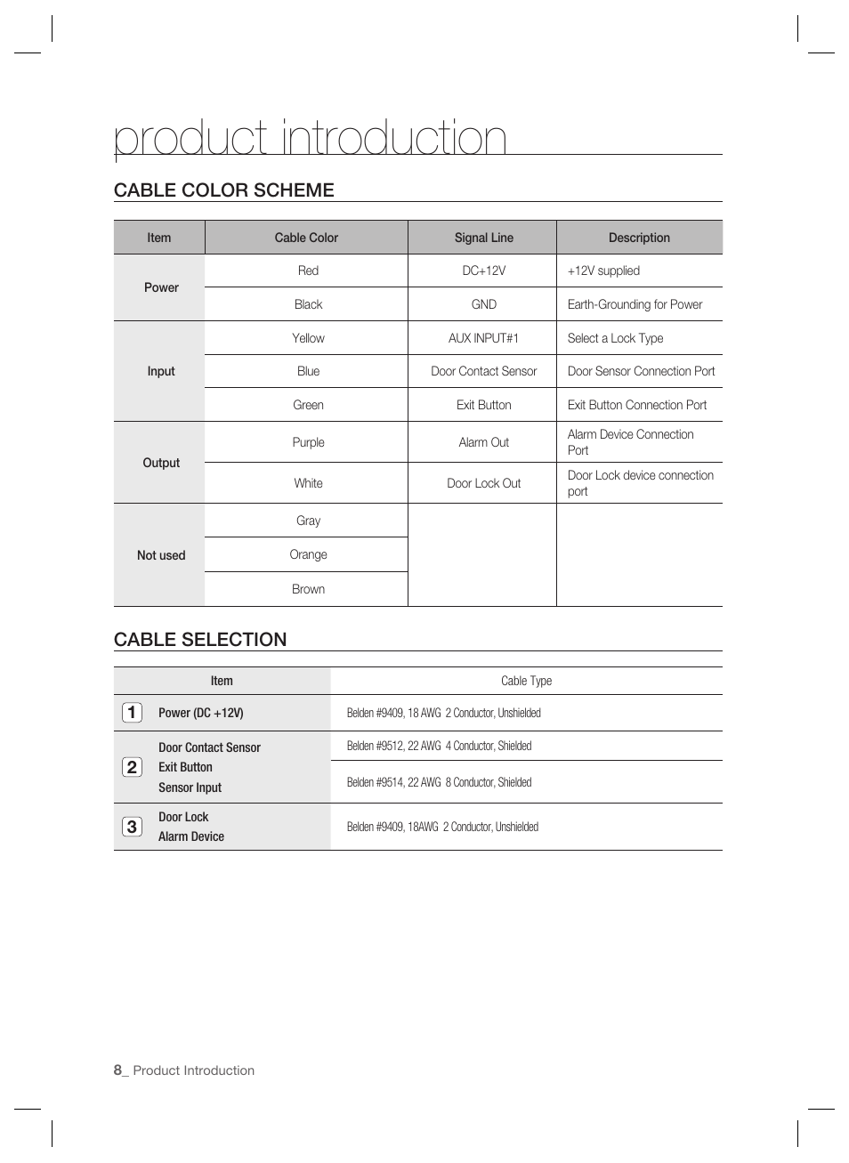 Product introduction, Cable color scheme, Cable selection | Samsung SSA-S1000 User Manual | Page 8 / 16