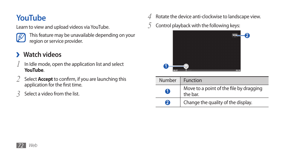 Youtube | Samsung GALAXY S YP-GS1 User Manual | Page 72 / 122