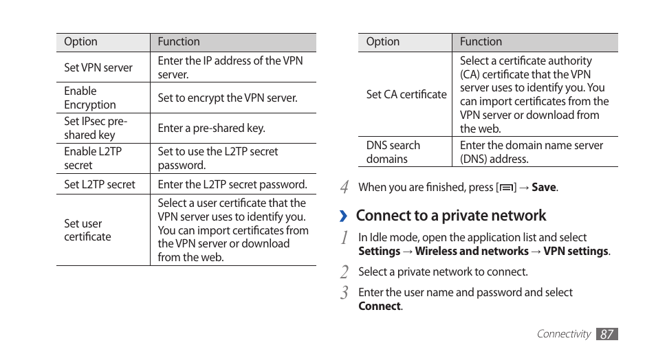 Connect to a private network | Samsung GALAXY S YP-GS1 User Manual | Page 87 / 122