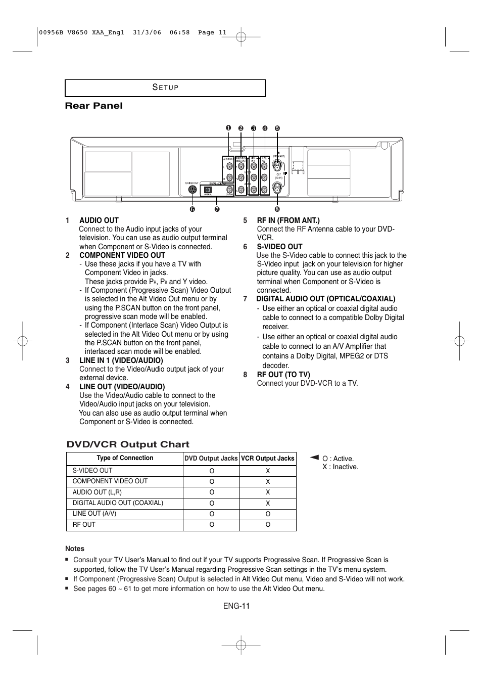 Samsung DVD-V8650 User Manual | Page 11 / 92