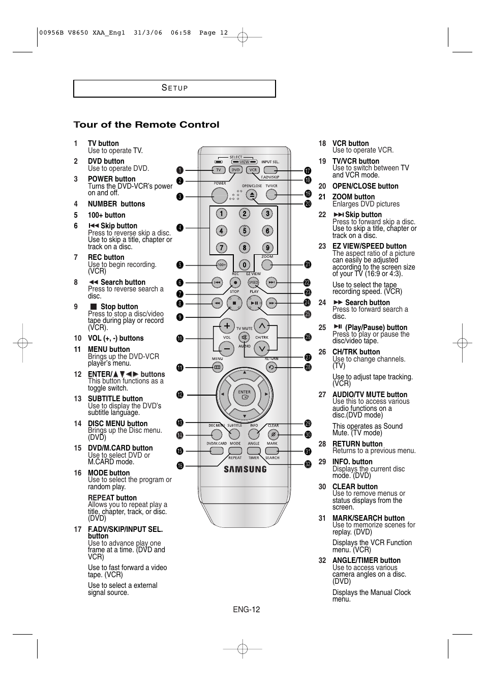 Tour of the remote control | Samsung DVD-V8650 User Manual | Page 12 / 92