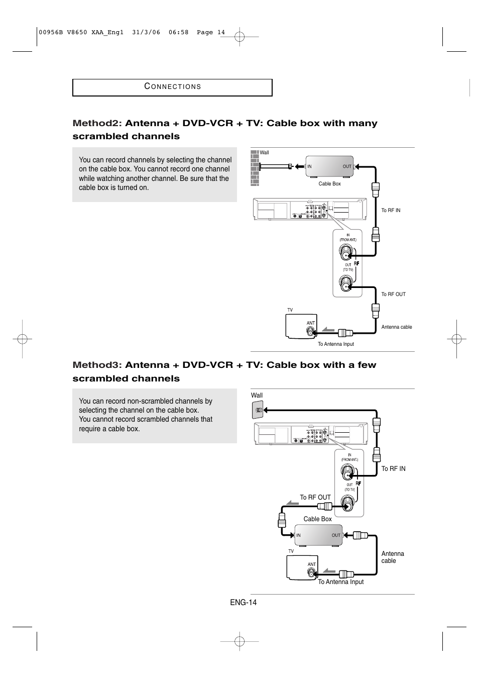 Samsung DVD-V8650 User Manual | Page 14 / 92