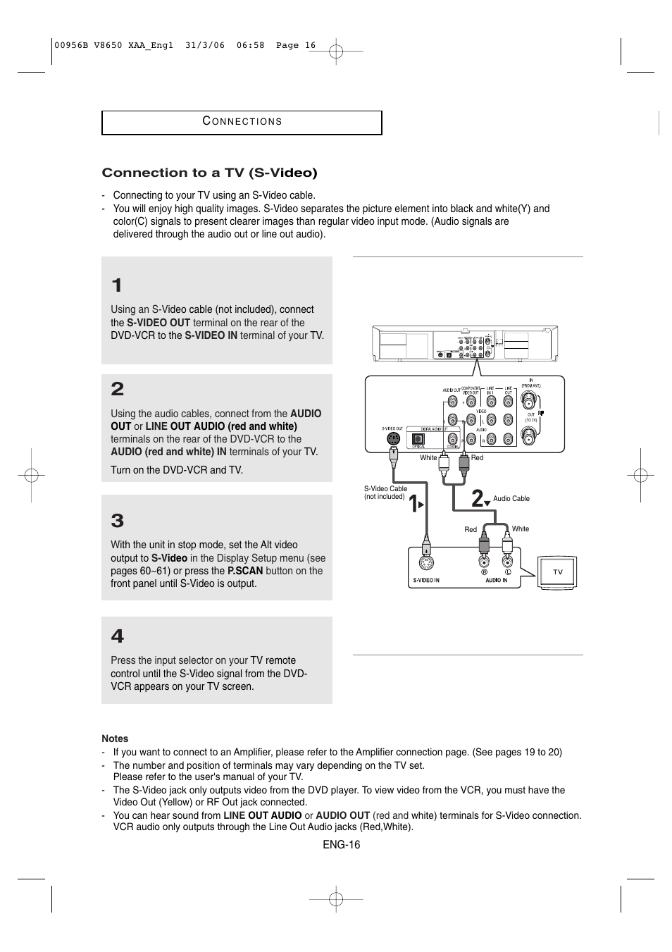 Connection to a tv (s-video) | Samsung DVD-V8650 User Manual | Page 16 / 92
