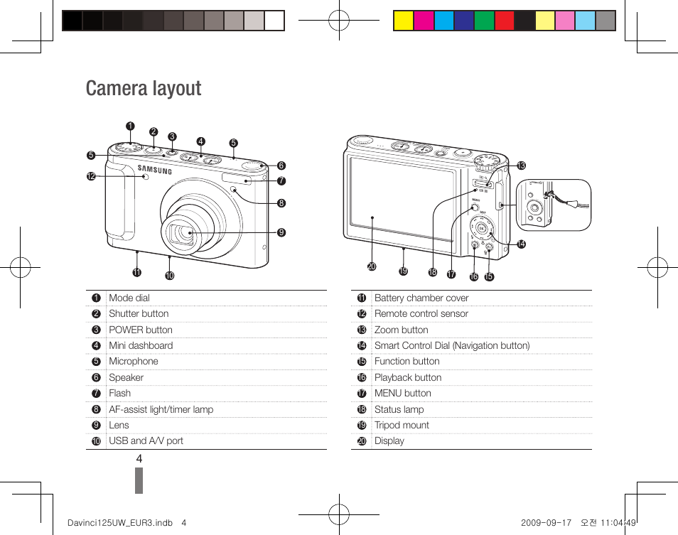 Camera layout | Samsung WB1000 User Manual | Page 4 / 110