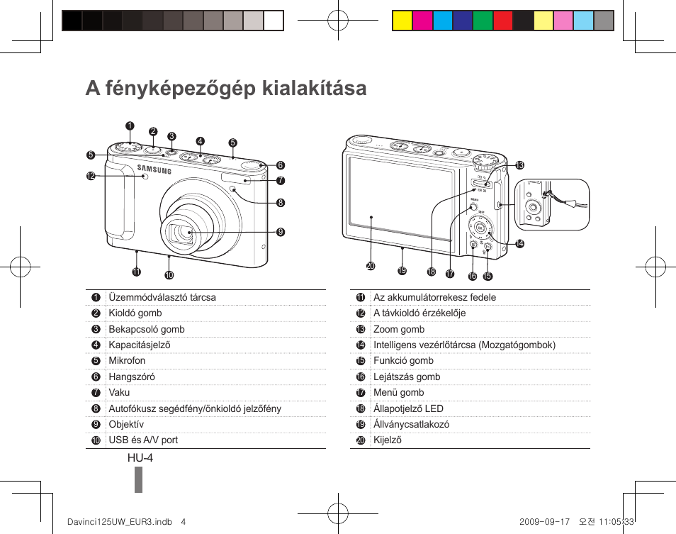 A fényképezőgép kialakítása | Samsung WB1000 User Manual | Page 74 / 110