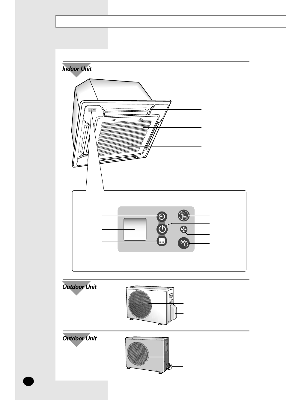 View of the unit, Indoor unit outdoor unit, Outdoor unit | Samsung AFPCC052CA0 User Manual | Page 4 / 36