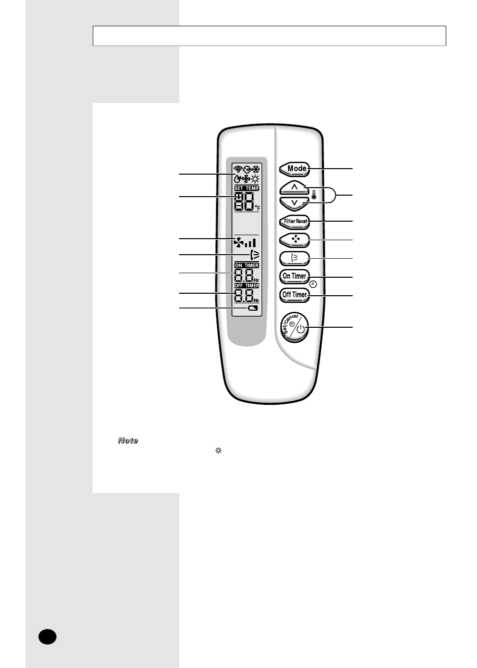Wireless remote controller-buttons and display | Samsung AFPCC052CA0 User Manual | Page 6 / 36