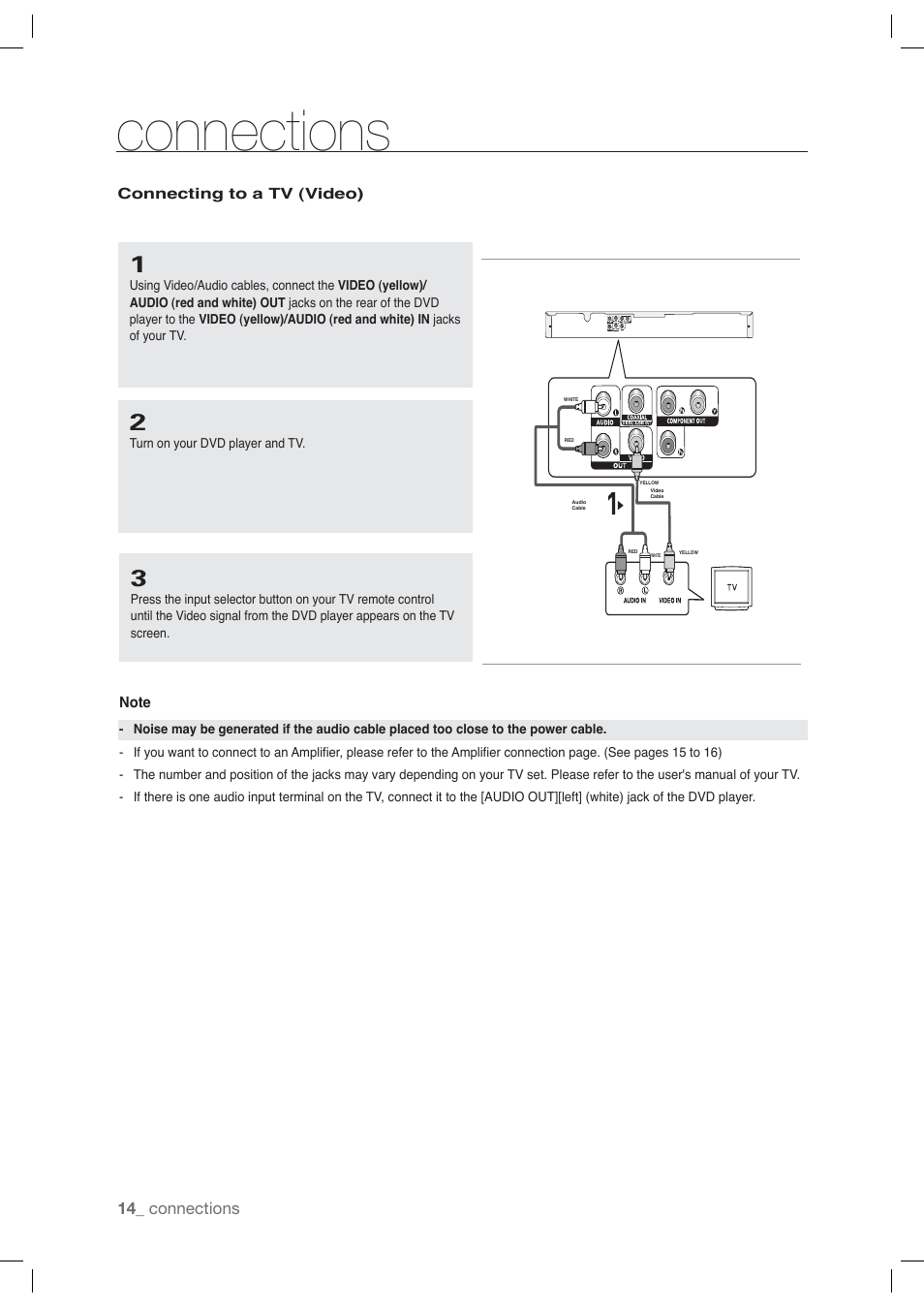 Connecting to a tv (video), Connections | Samsung AK68-01765A User Manual | Page 14 / 56