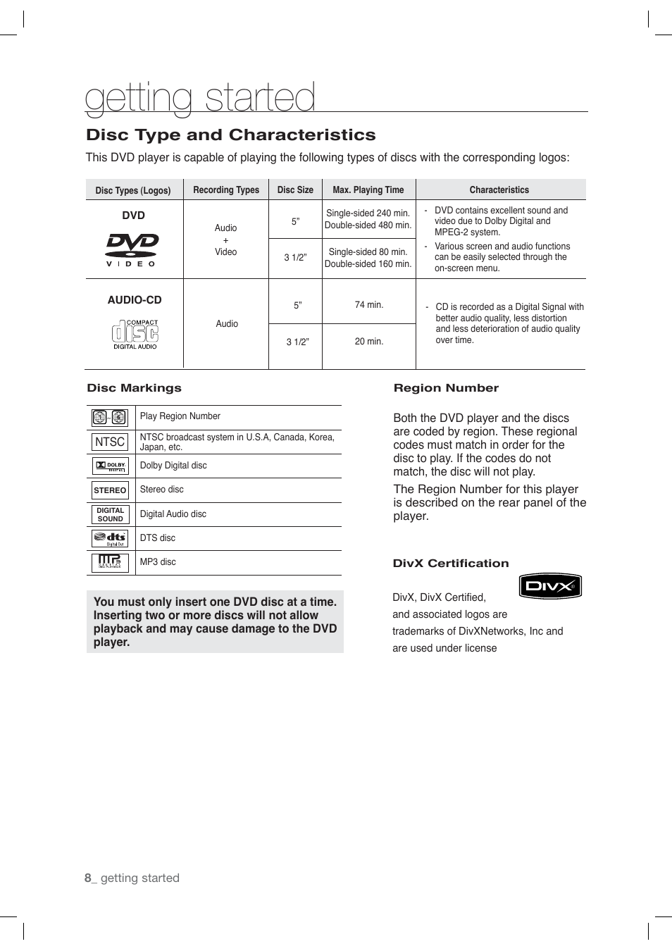 Disc type and characteristics, Getting started | Samsung AK68-01765A User Manual | Page 8 / 56