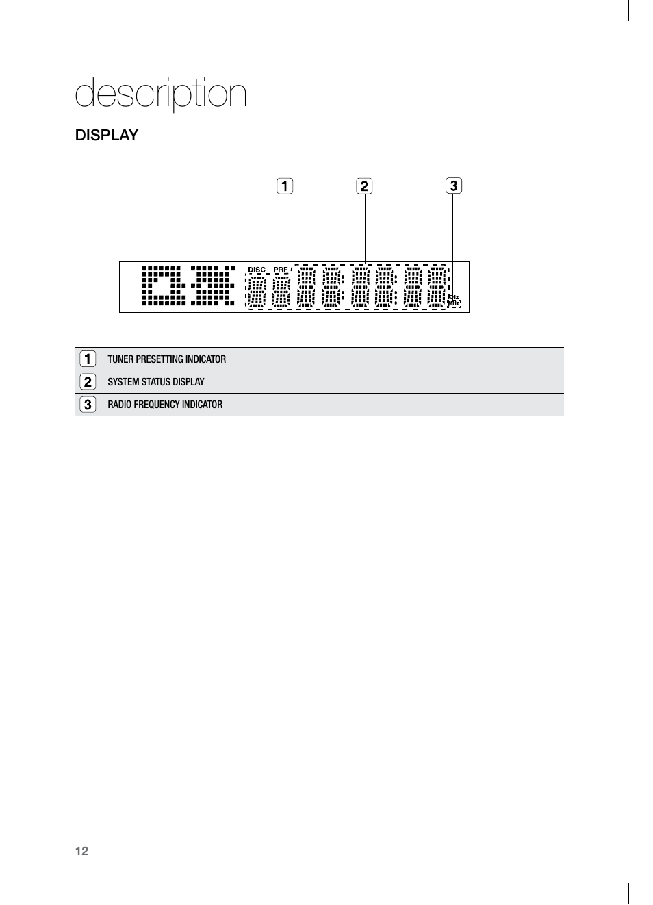 Description, Display | Samsung HT-Z320 User Manual | Page 12 / 78