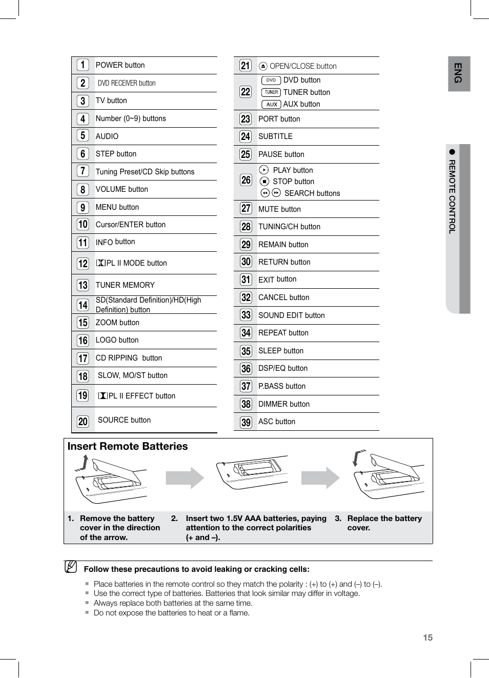 Samsung HT-Z320 User Manual | Page 15 / 78