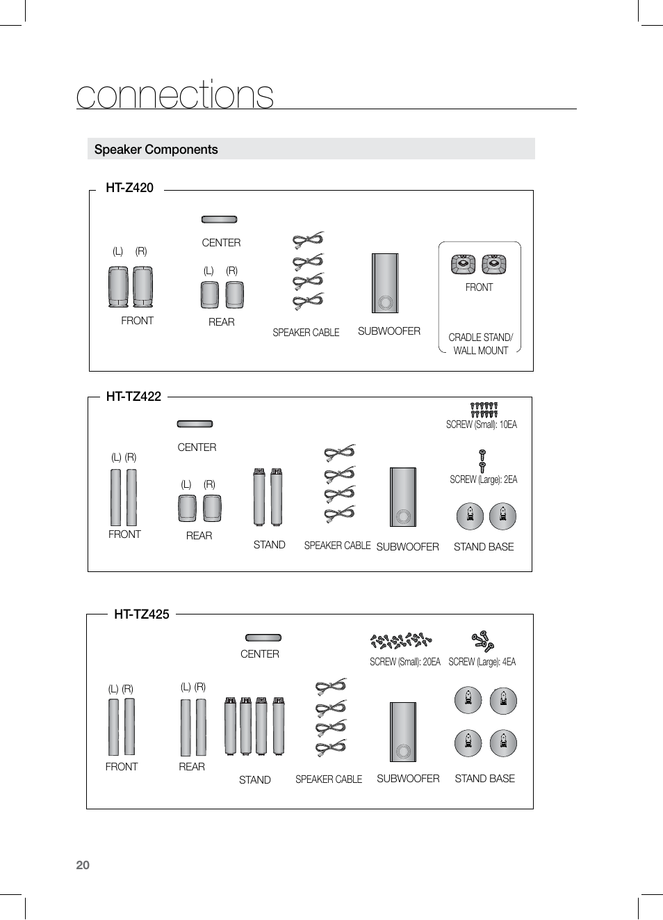 Connections | Samsung HT-Z320 User Manual | Page 20 / 78