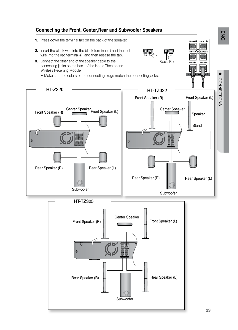 En g, Ht-z320, Ht-tz322 | Ht-tz325 | Samsung HT-Z320 User Manual | Page 23 / 78