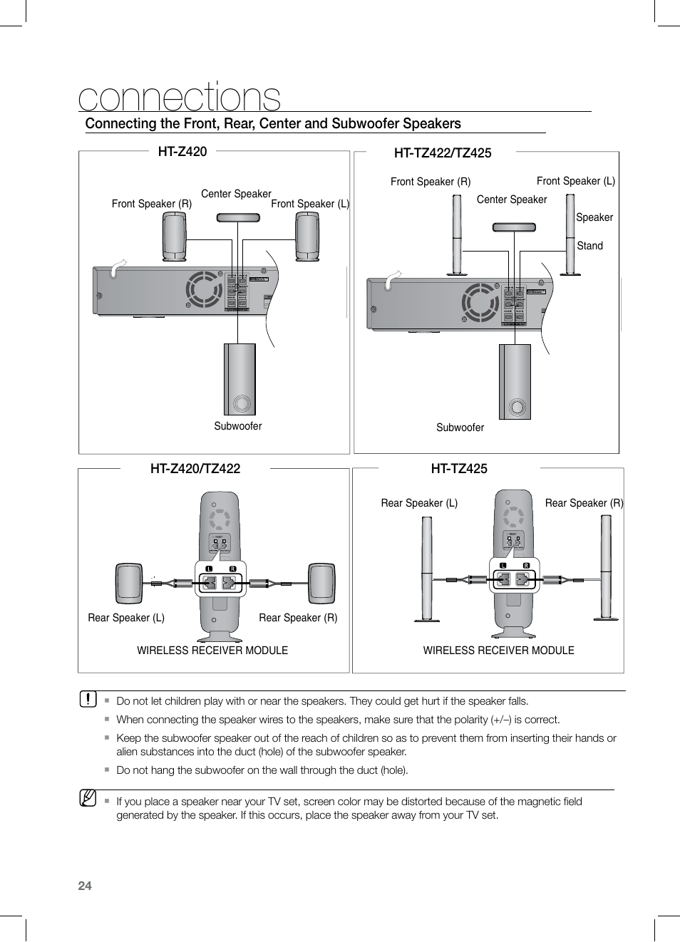 Connections | Samsung HT-Z320 User Manual | Page 24 / 78