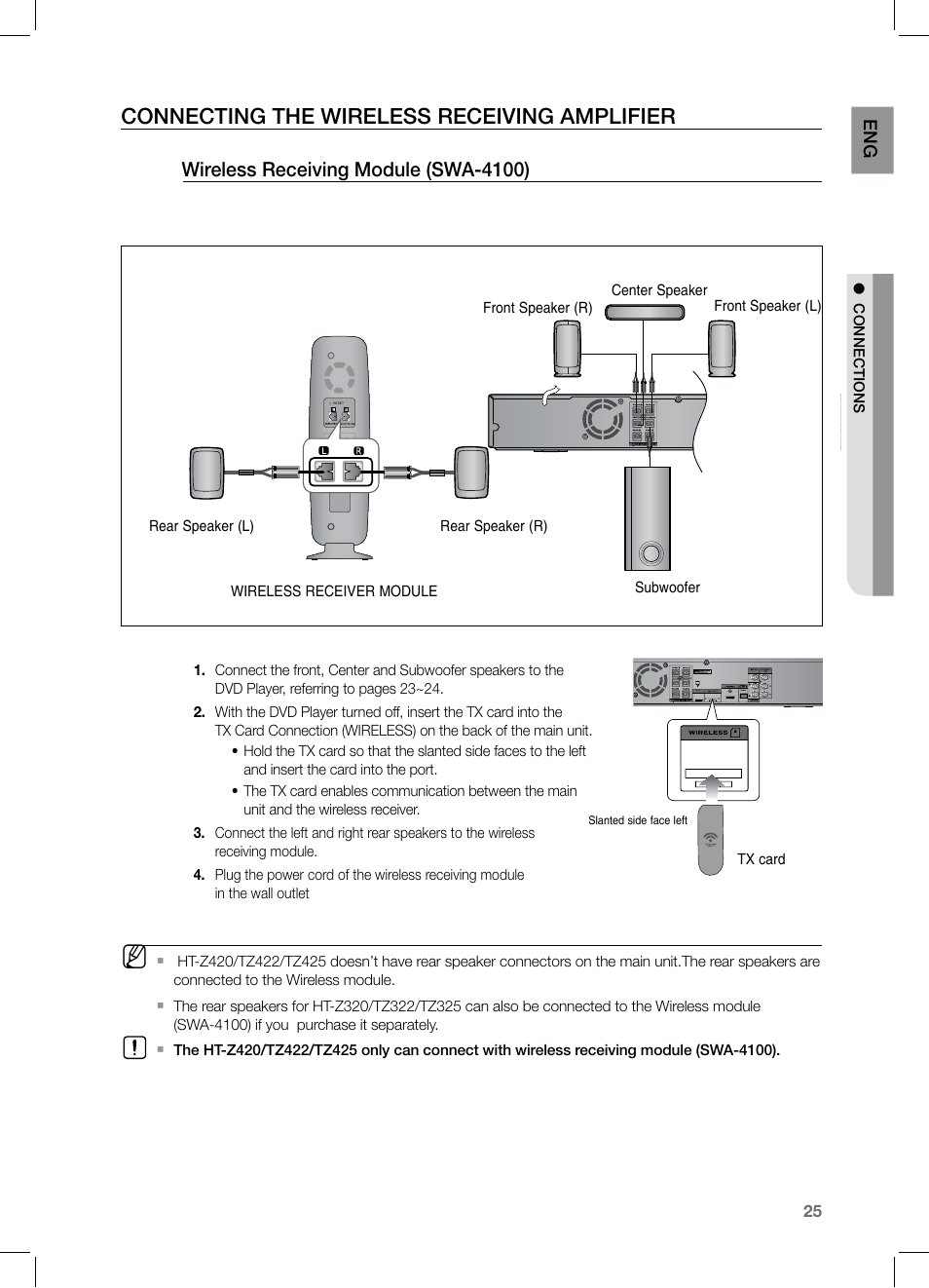 Conecting the wireles receiving amplifier, Connecting the wireless receiving amplifier, Wireless receiving module (swa-4100) | Samsung HT-Z320 User Manual | Page 25 / 78