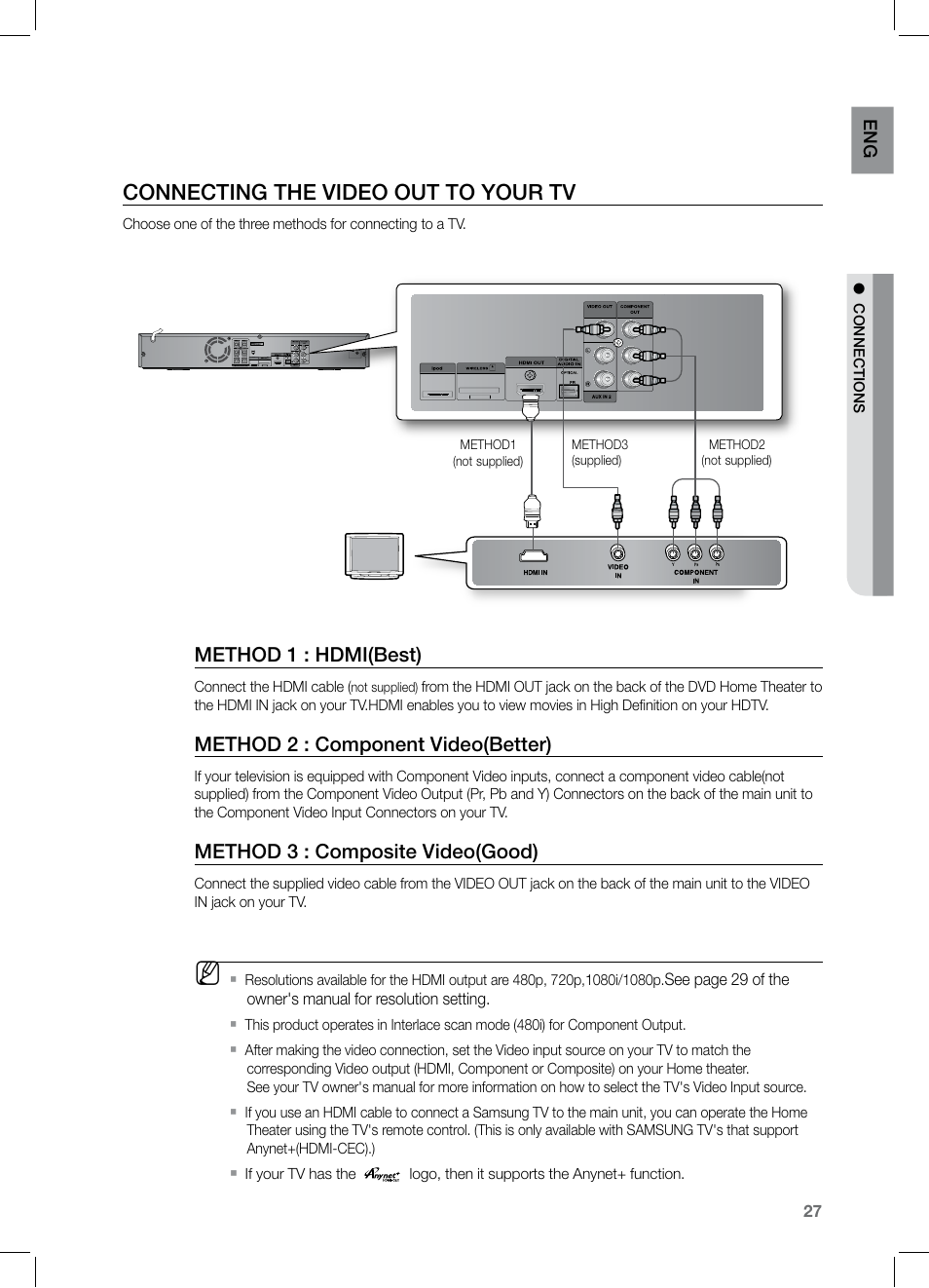 Conecting the video out to your tv, Connecting the video out to your tv | Samsung HT-Z320 User Manual | Page 27 / 78