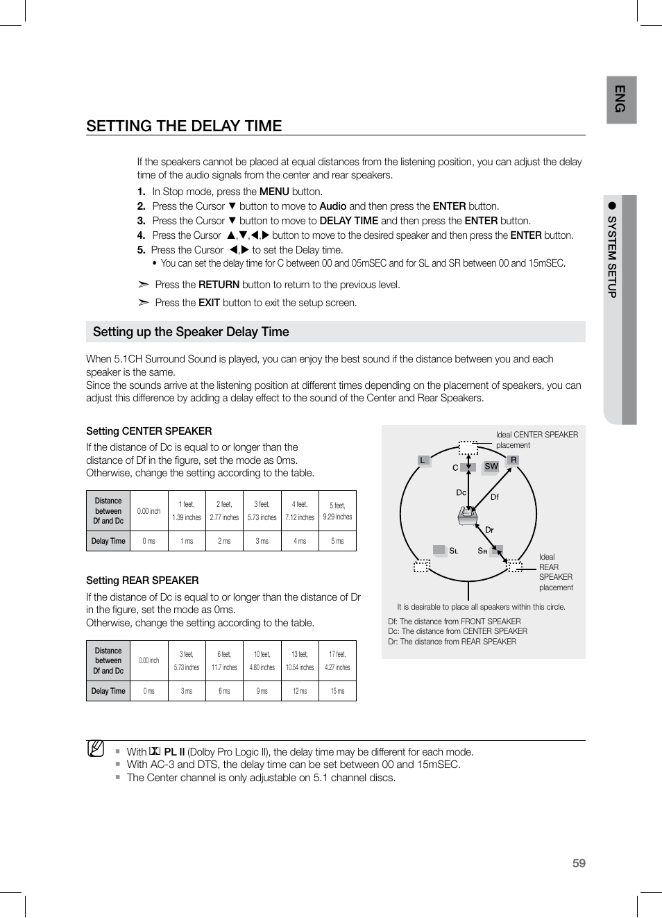 Seting the delay time, Setting the delay time, En g | Setting up the speaker delay time | Samsung HT-Z320 User Manual | Page 59 / 78